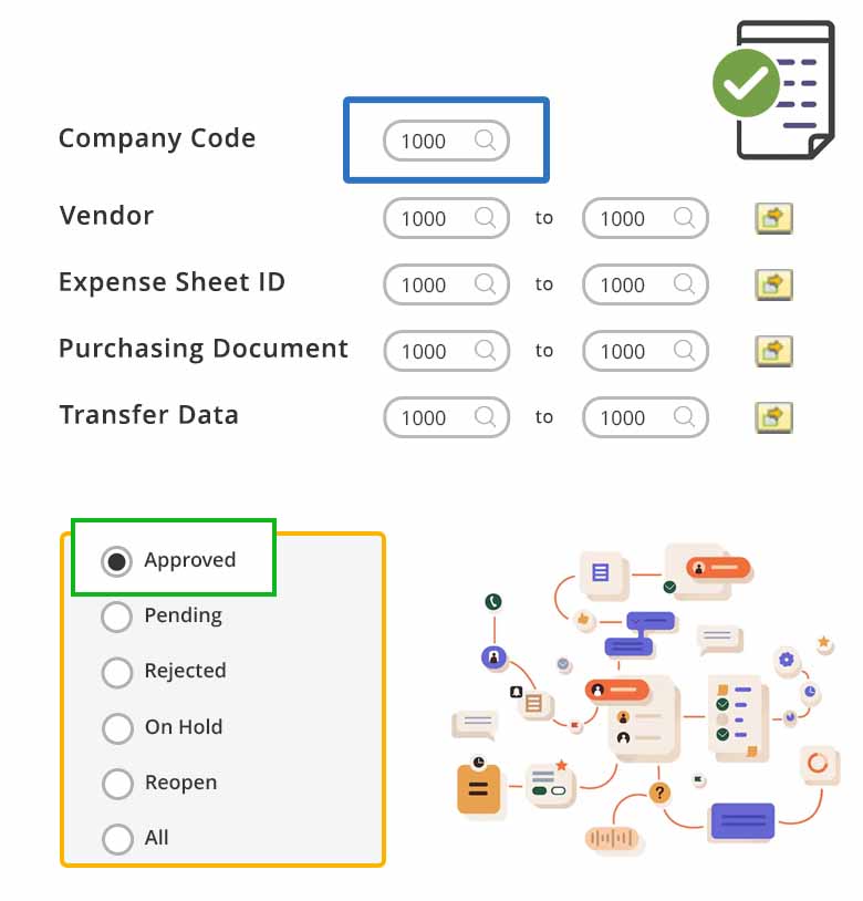 Invoice processing worklfow integrated in SAP